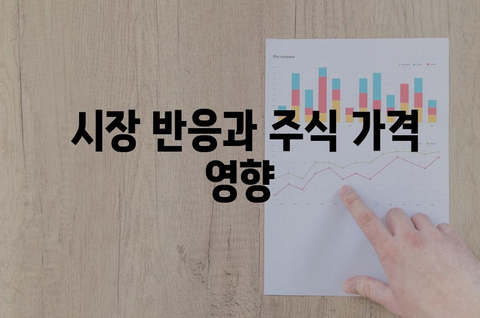 시장 반응과 주식 가격 영향