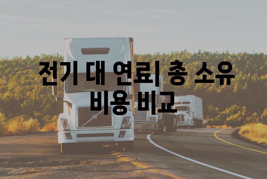  전기 대 연료| 총 소유 비용 비교