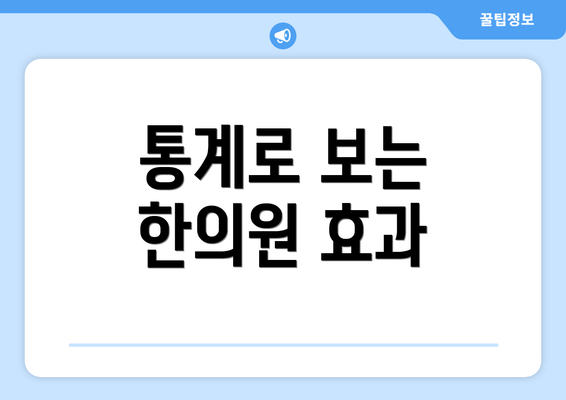 통계로 보는 한의원 효과